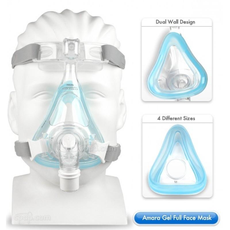 Philips Respironics Amara Gel Full Face Mask - Philips Respironics - CPAP Depot