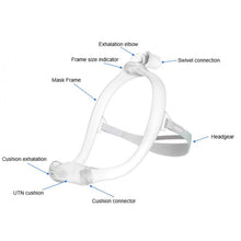 Load image into Gallery viewer, Philips DreamWear UTN Mask - Philips Respironics - CPAP Depot
